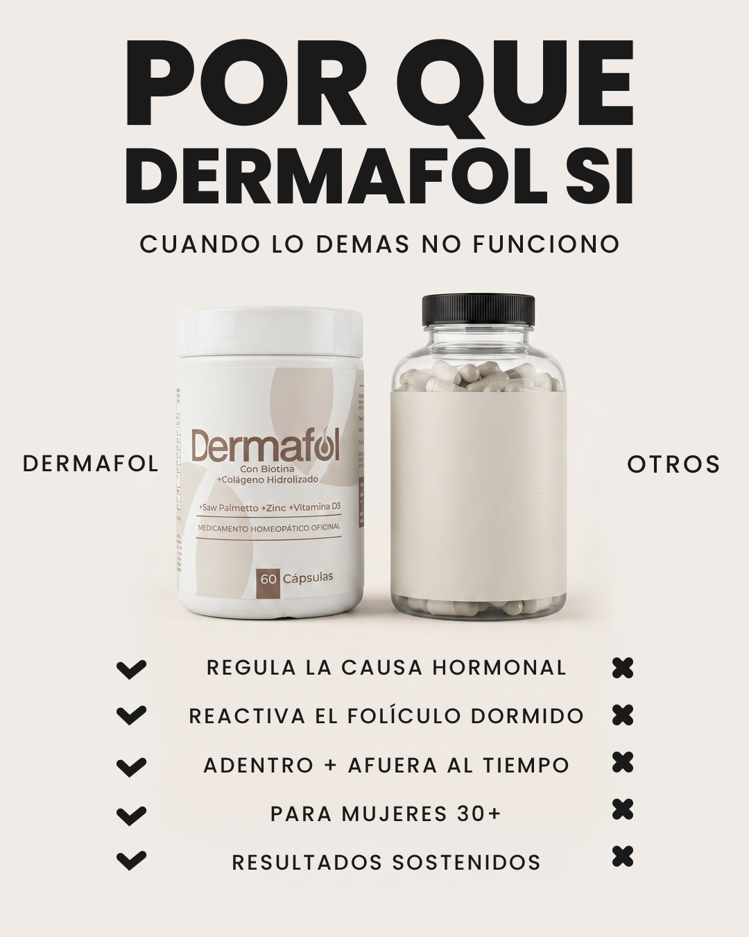 Suplemento interno anticaída Dermafol