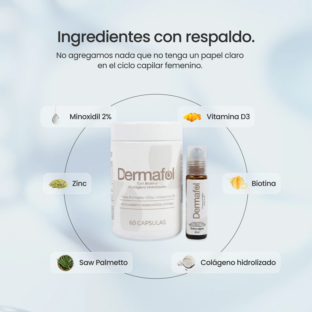 Combo Dermafol 360° | Para todo tipo de pelo