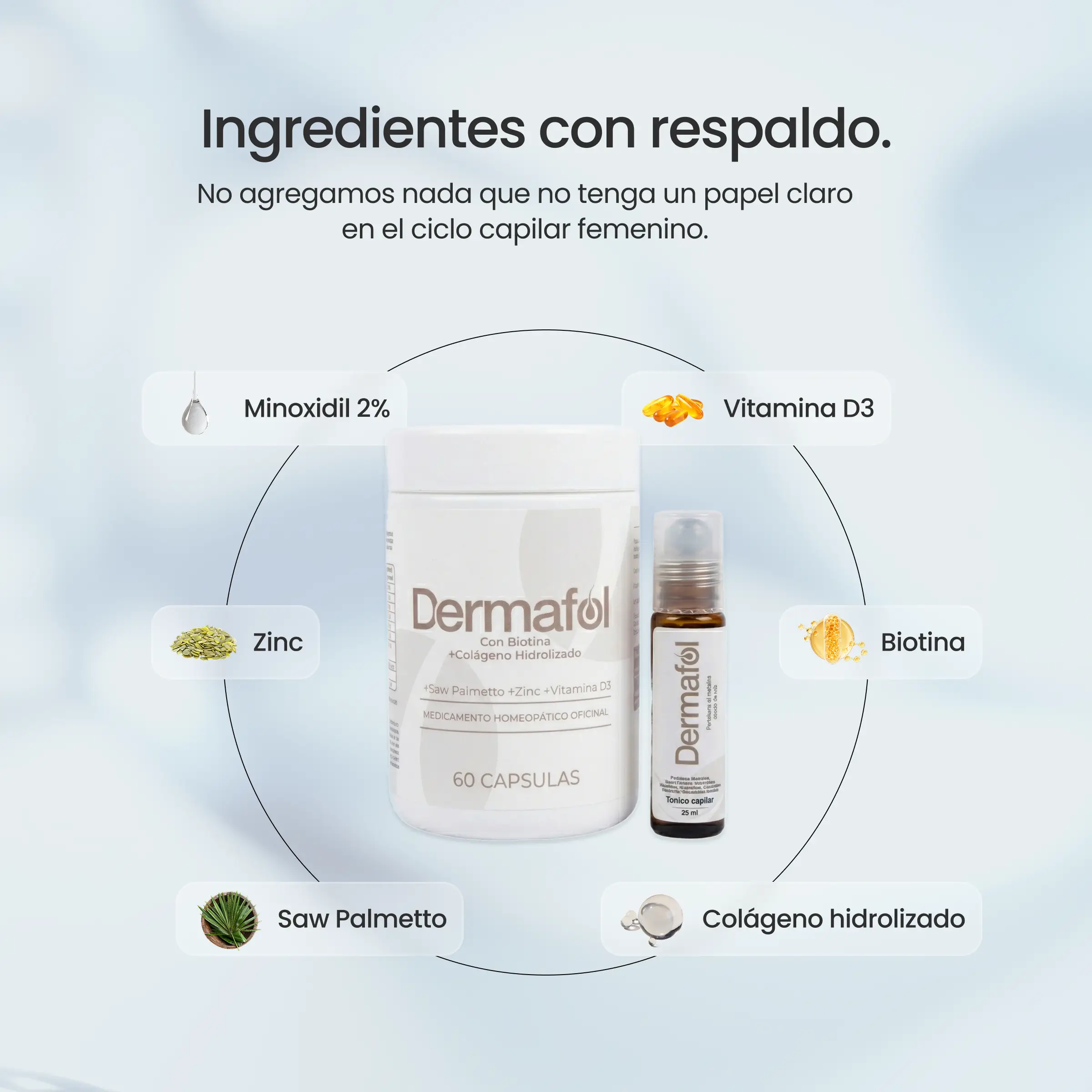 Combo Dermafol 360°