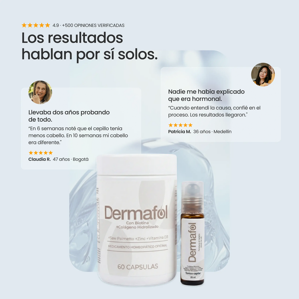 Combo Dermafol 360° | Para todo tipo de pelo