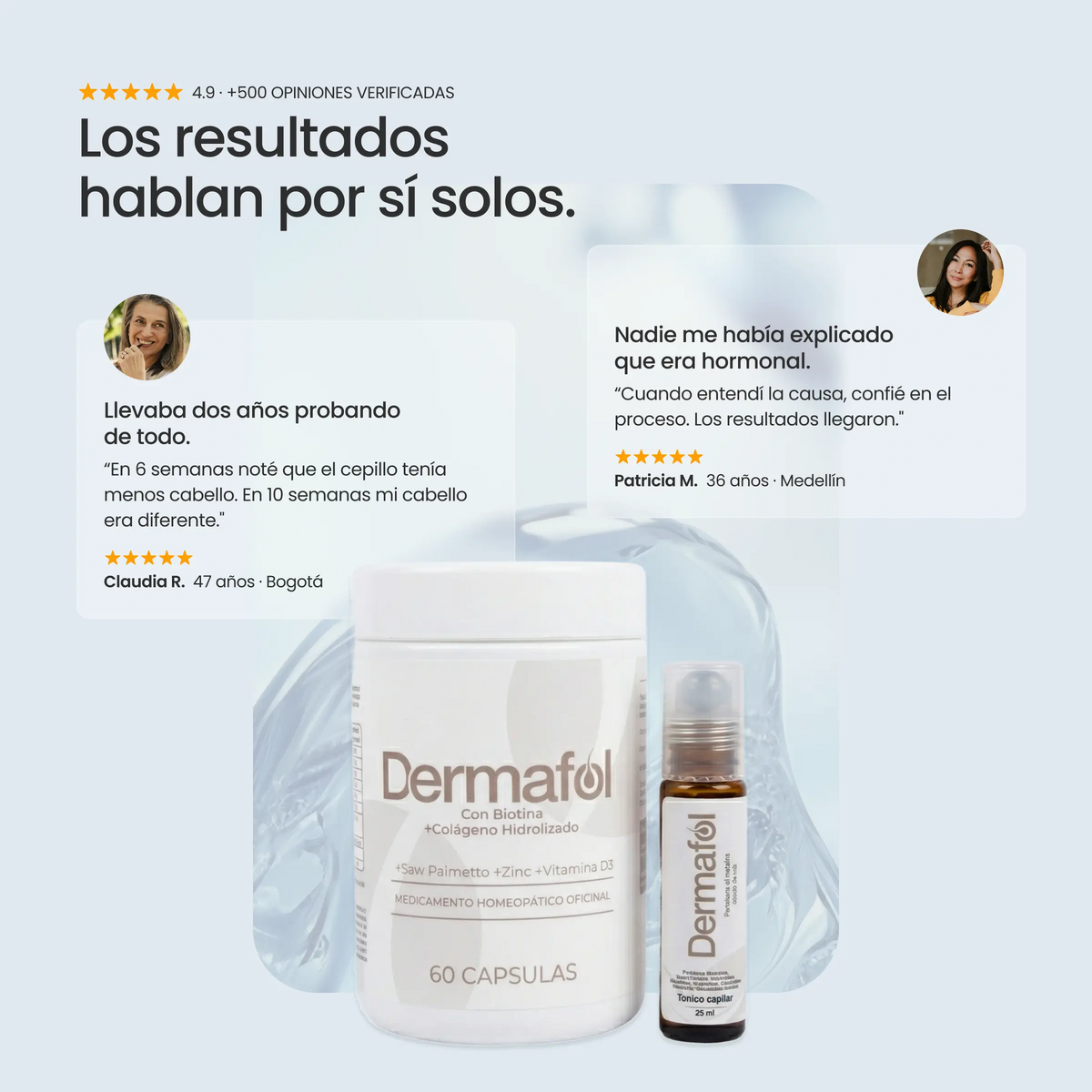 Combo Dermafol 360° | Para todo tipo de pelo