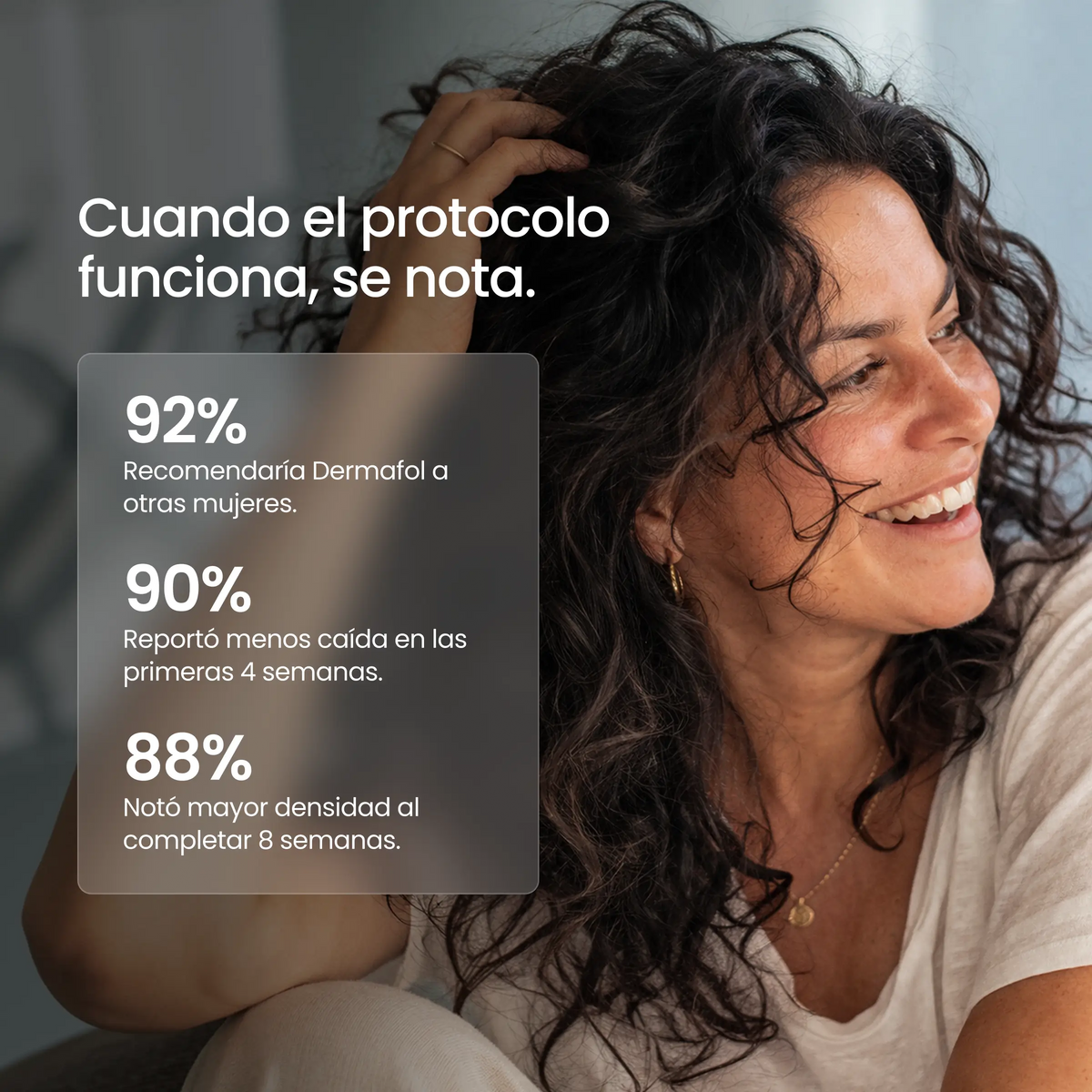 Combo Dermafol 360°