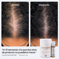 Combo Dermafol 360° | Para todo tipo de pelo