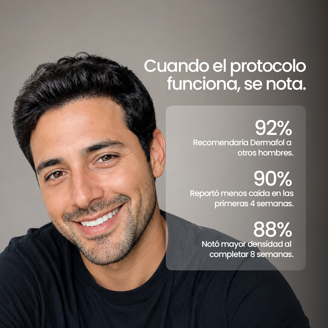 Combo Dermafol 360° | Trata la causa hormonal