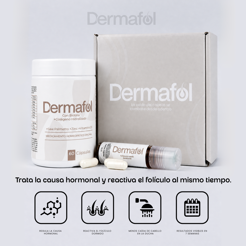 Combo Dermafol 360° | Para todo tipo de pelo